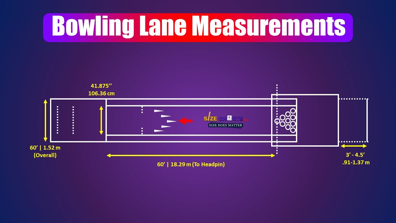 Bowling Lane Measurements Guide And Marking Plan