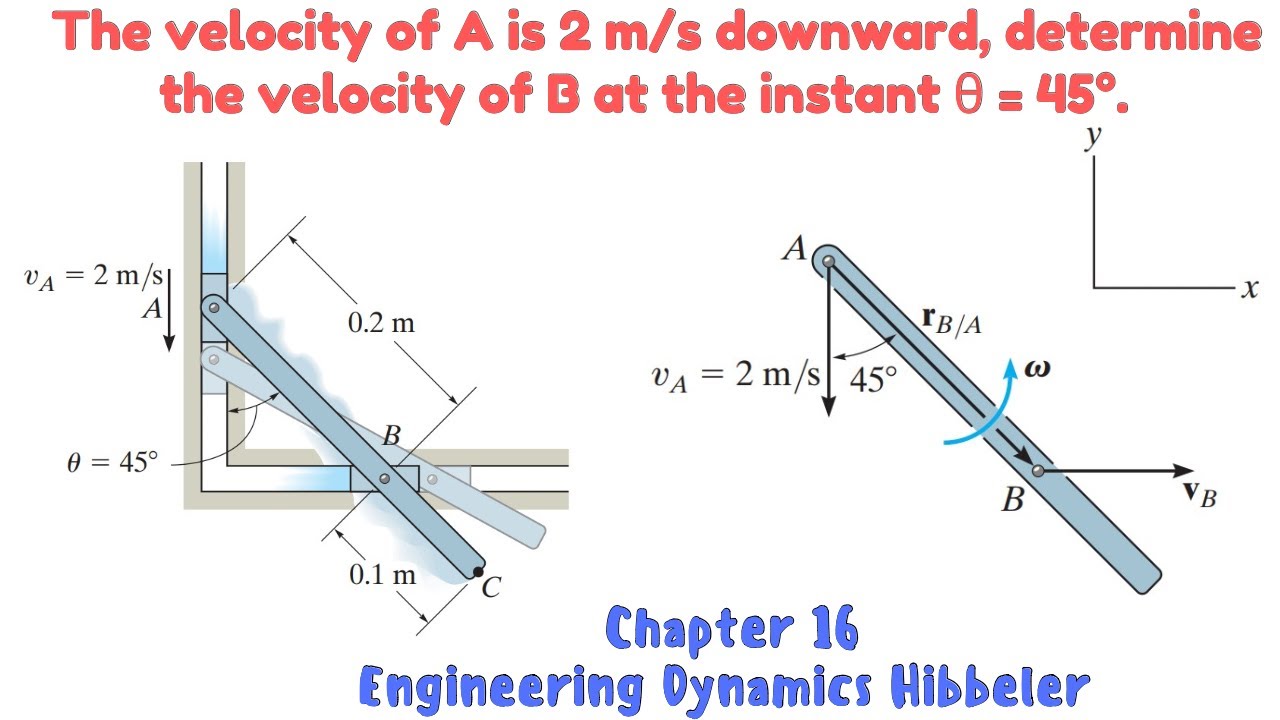 Determine the velocity of B at the instant &theta; = 45&deg;( Relative Motion Analysis ) Engineers Academy