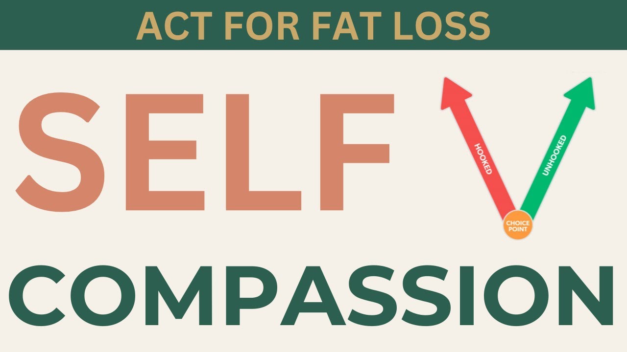 Self Compassion | ACT 10