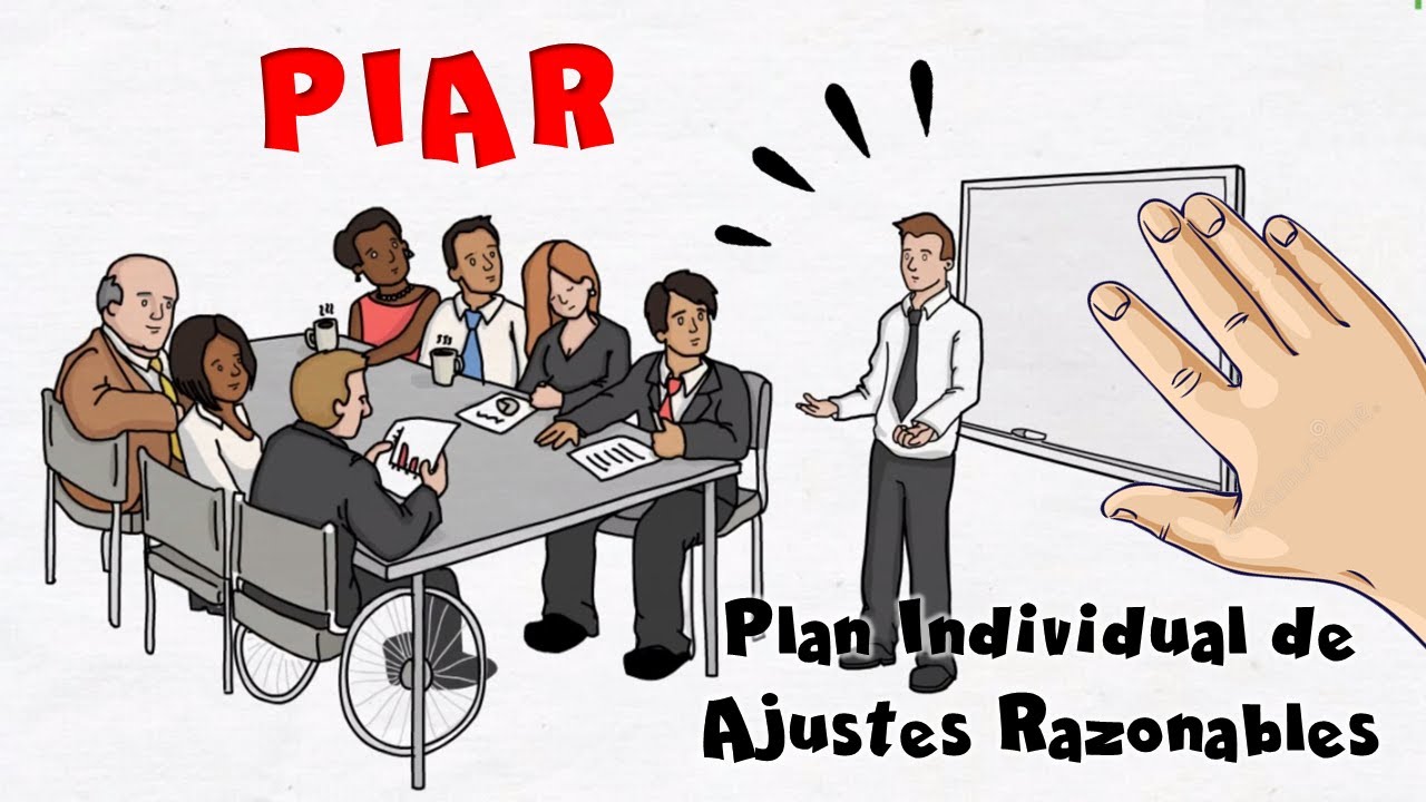 PIAR (Plan Individual de Ajustes Razonables)