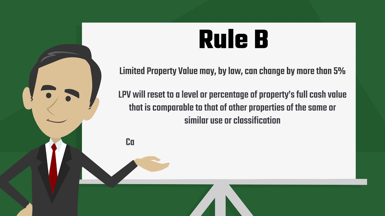 Educational Video Series: Explaining Property Value Increases