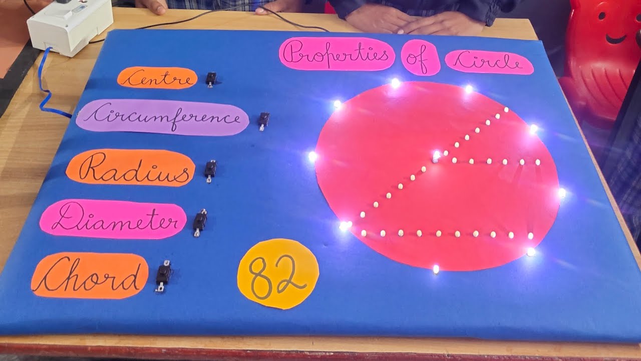 Mind Tree Public School proudly hosted its Science Exhibition on 15th Feb! 👨‍🔬#Science #Exhibition 