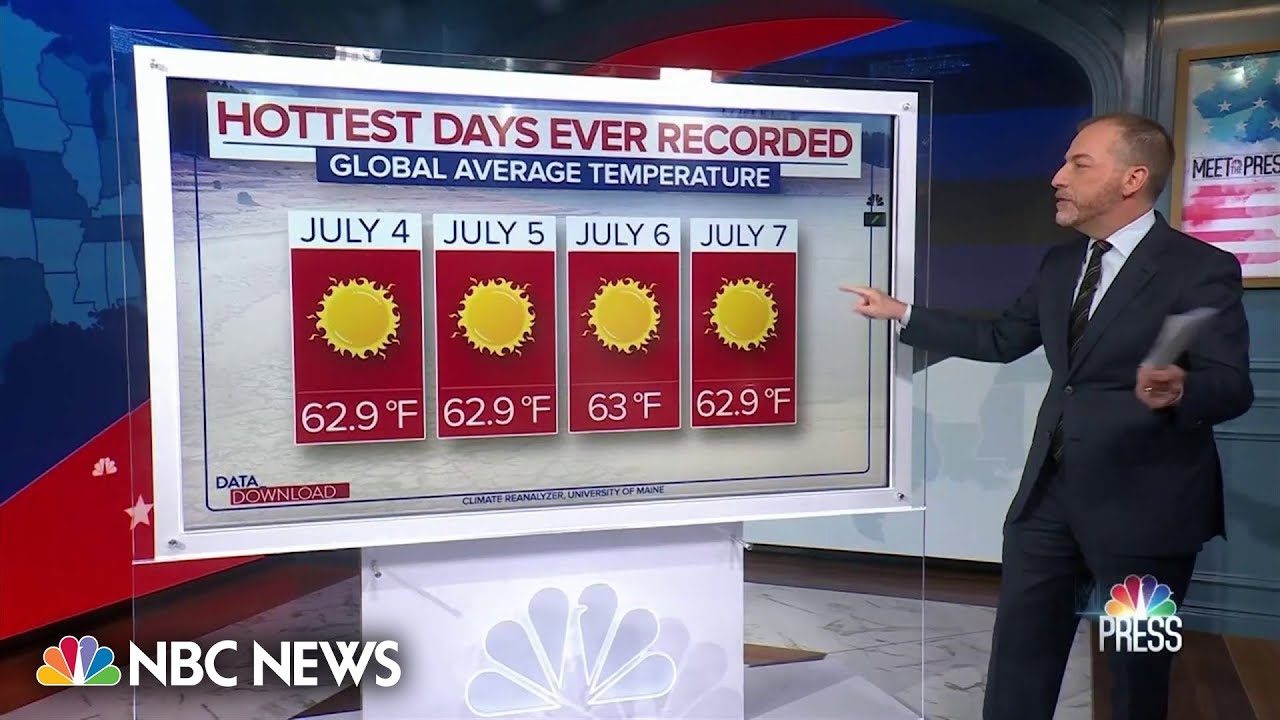 Summer heat wave sends temperatures and economic costs soaring