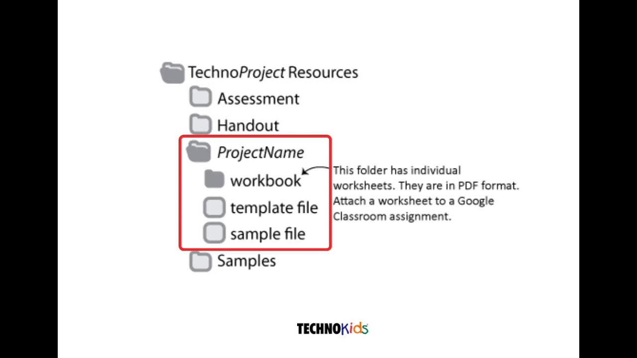 TechnoKids and Google Classroom | Upload Resources, Convert Templates