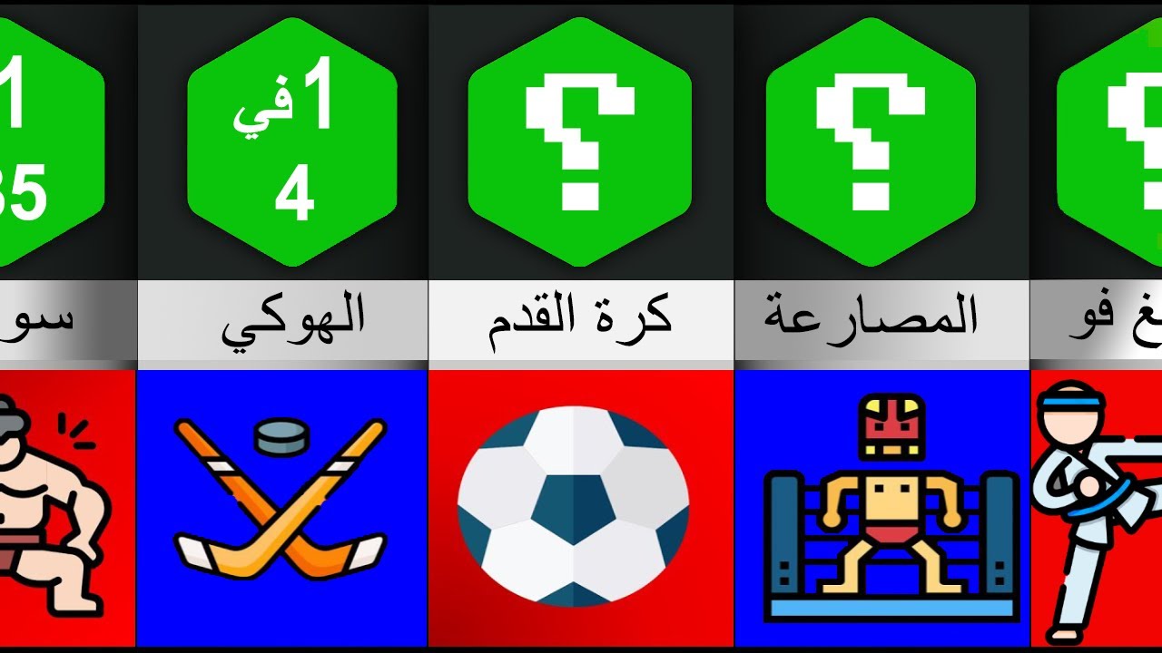 اكثر الرياضات شعبية