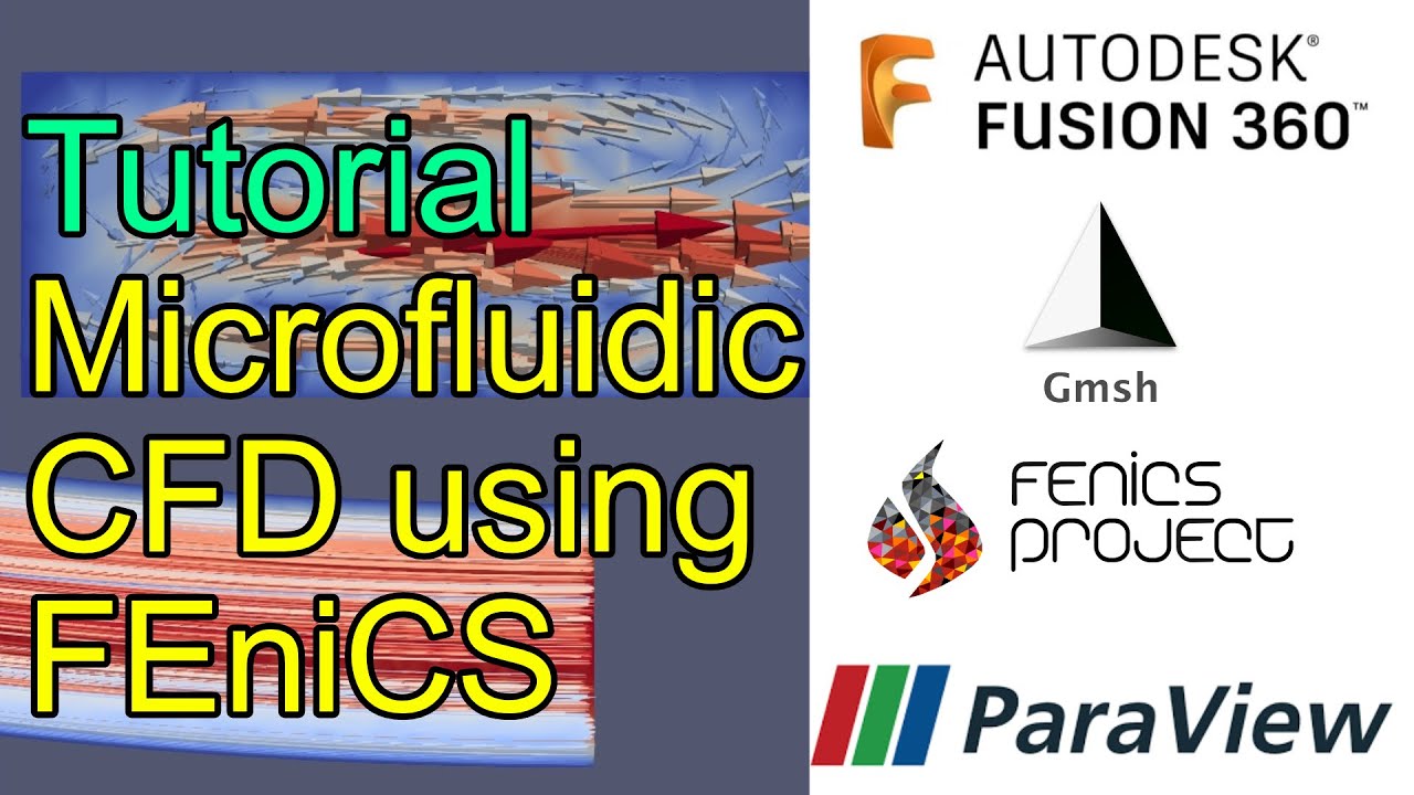 Setting Up A CFD Problem | FEniCS CFD