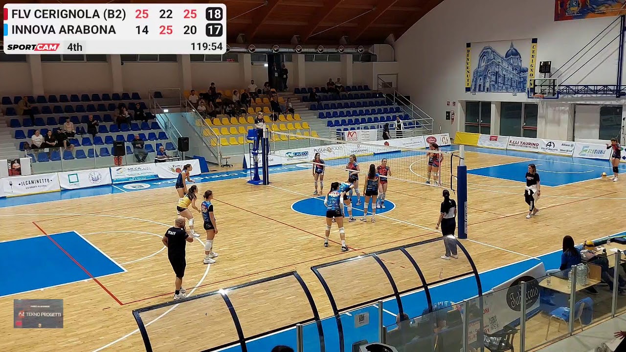 FLV CERIGNOLA (B2) vs INNOVA ARABONA - 11/04/2026