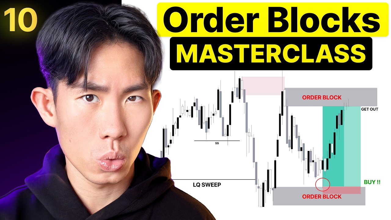 Market Mechanics Ep 10: Order Blocks
