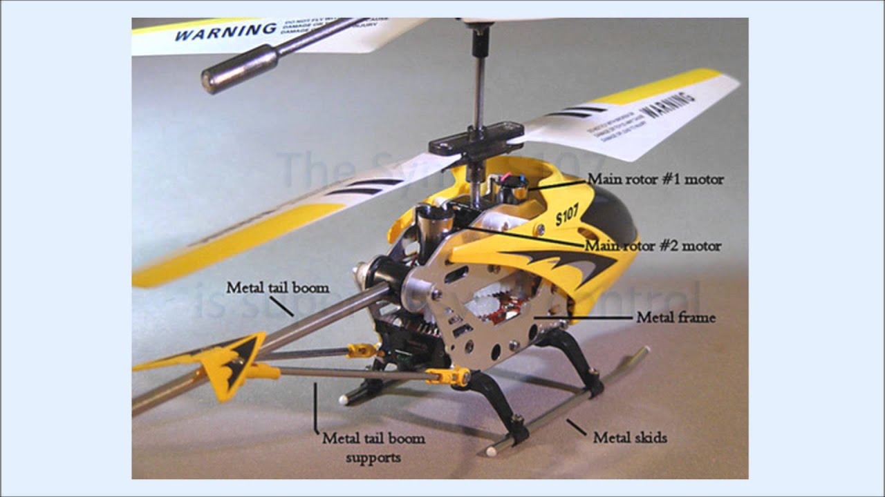 Syma s107/s107g r/c helicopter