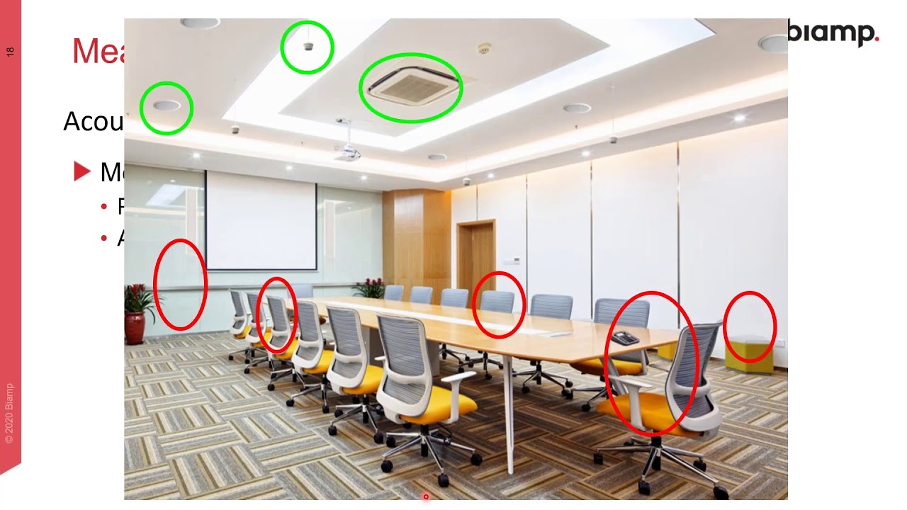 Parlé Microphone Commissioning Tips Webinar