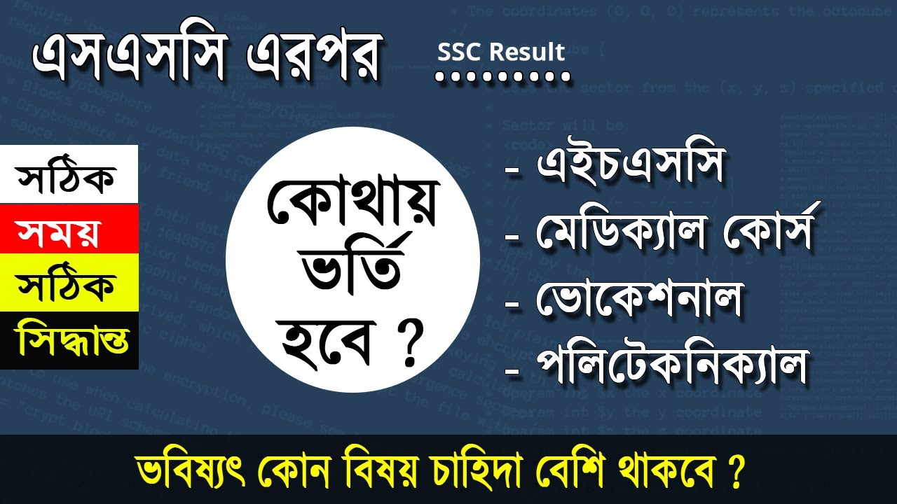 এসএসসির পর কোথায় ভর্তি হবা ? জীবনের গুরুত্বপূর্ণ সিদ্ধান্ত | HSC Admission | After SSC Planning