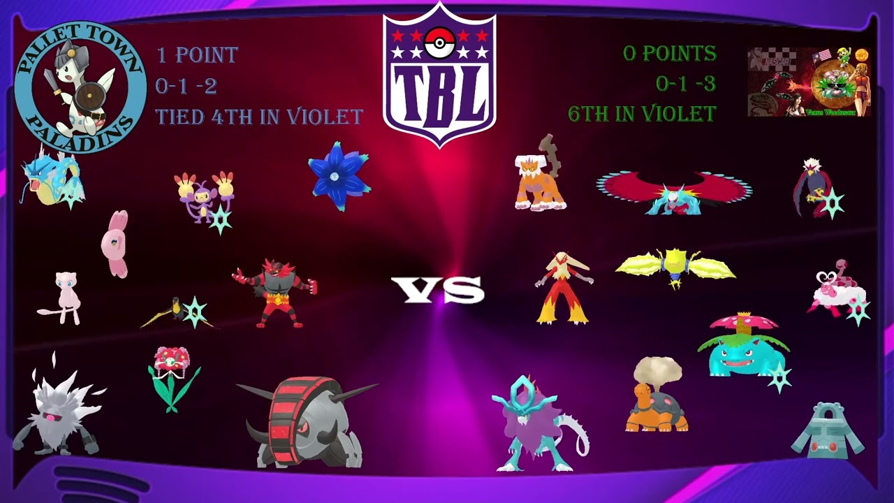 TBL S12W2 PTP vs WEE