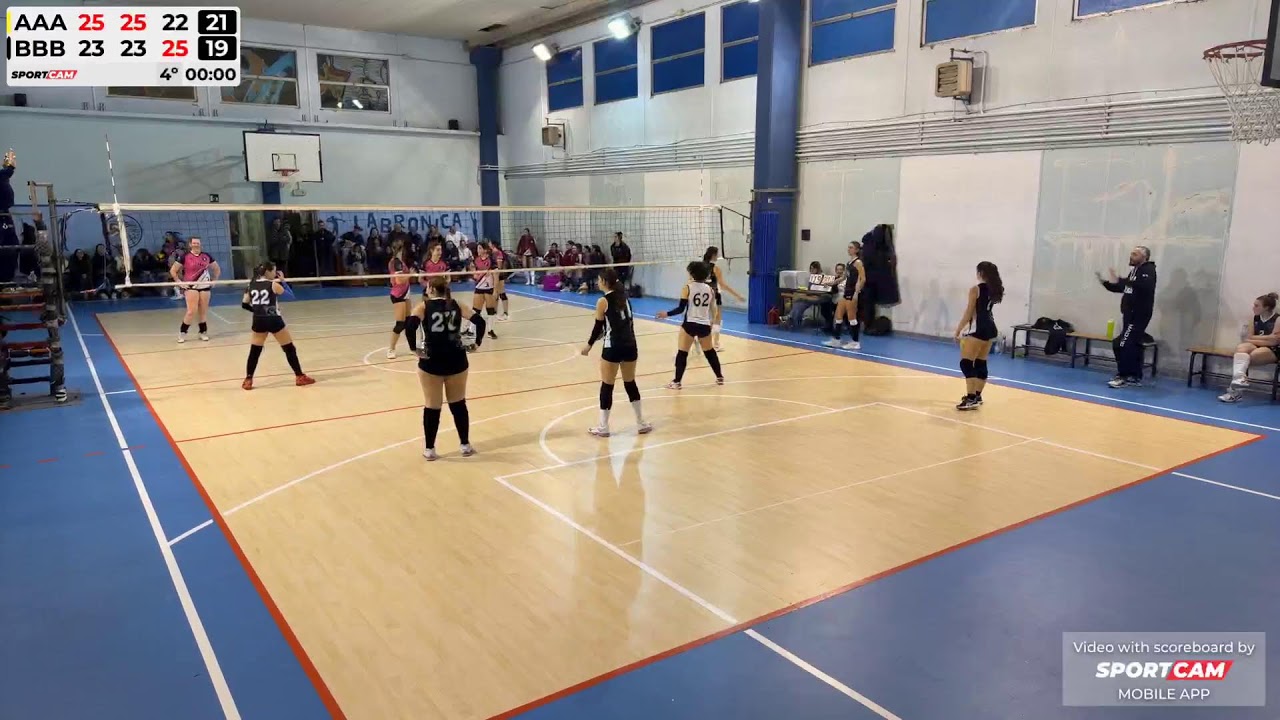 Brv Lab - Vpl u14