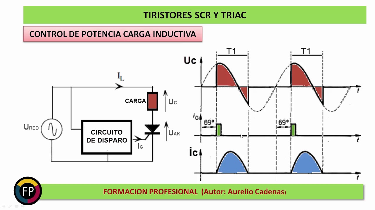 Clase 99:  Lo que debe saber un frigorista del SCR y TRIAC