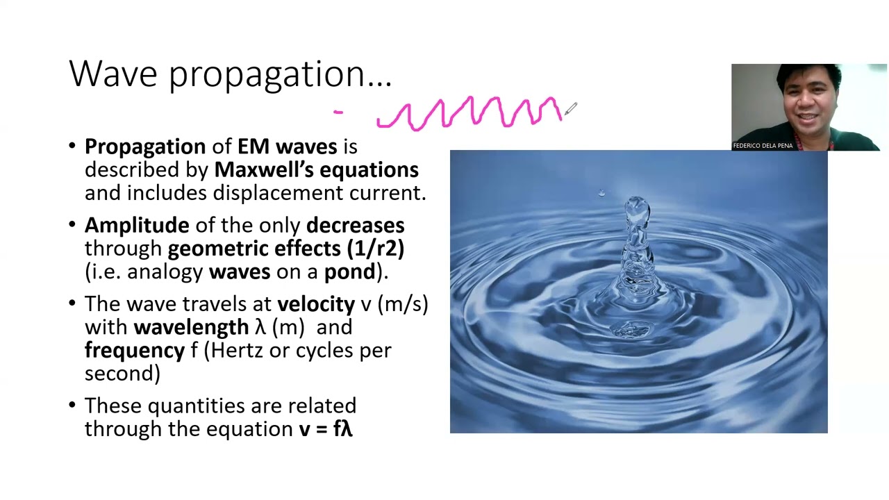 Electromagnetic Method in Geophysics