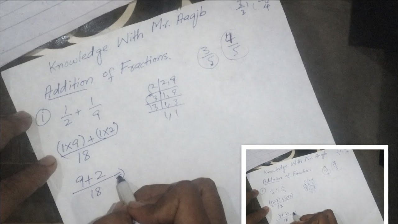 Addition of Fractions | How to Add Fractions?