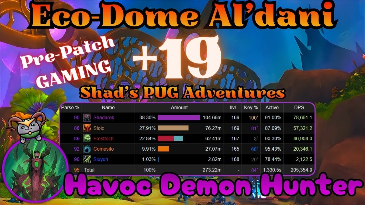 Eco-Dome Al'dani +19 | Fel-Scarred Havoc DH | Midnight Pre-Patch Pugging