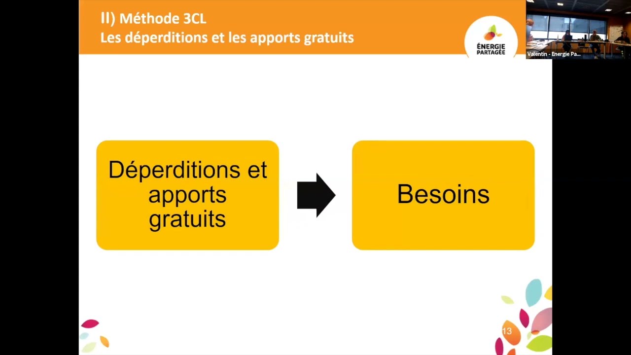 La thermique du bâtiment pour les nul.le.s