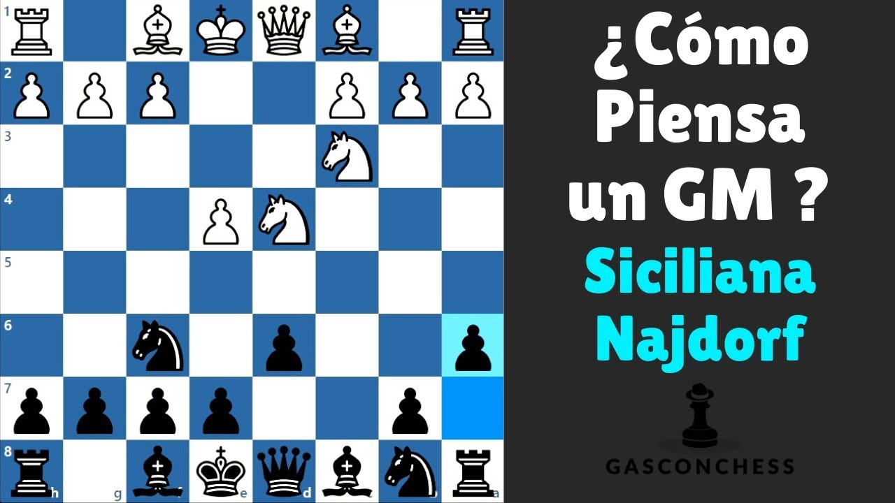 ¿Cómo Piensa un GM de Ajedrez? Siciliana Najdorf