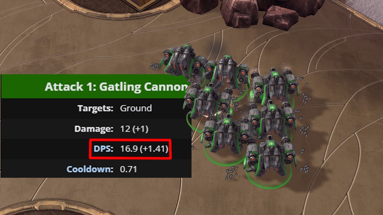 The Most Ridiculous StarCraft Series in 2026