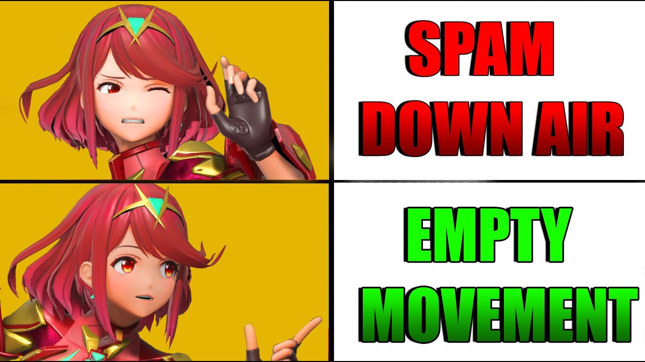 How to Optimize Pyra
