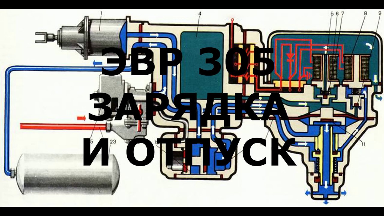 Электровоздухораспределитель усл №305 зарядка и отпуск