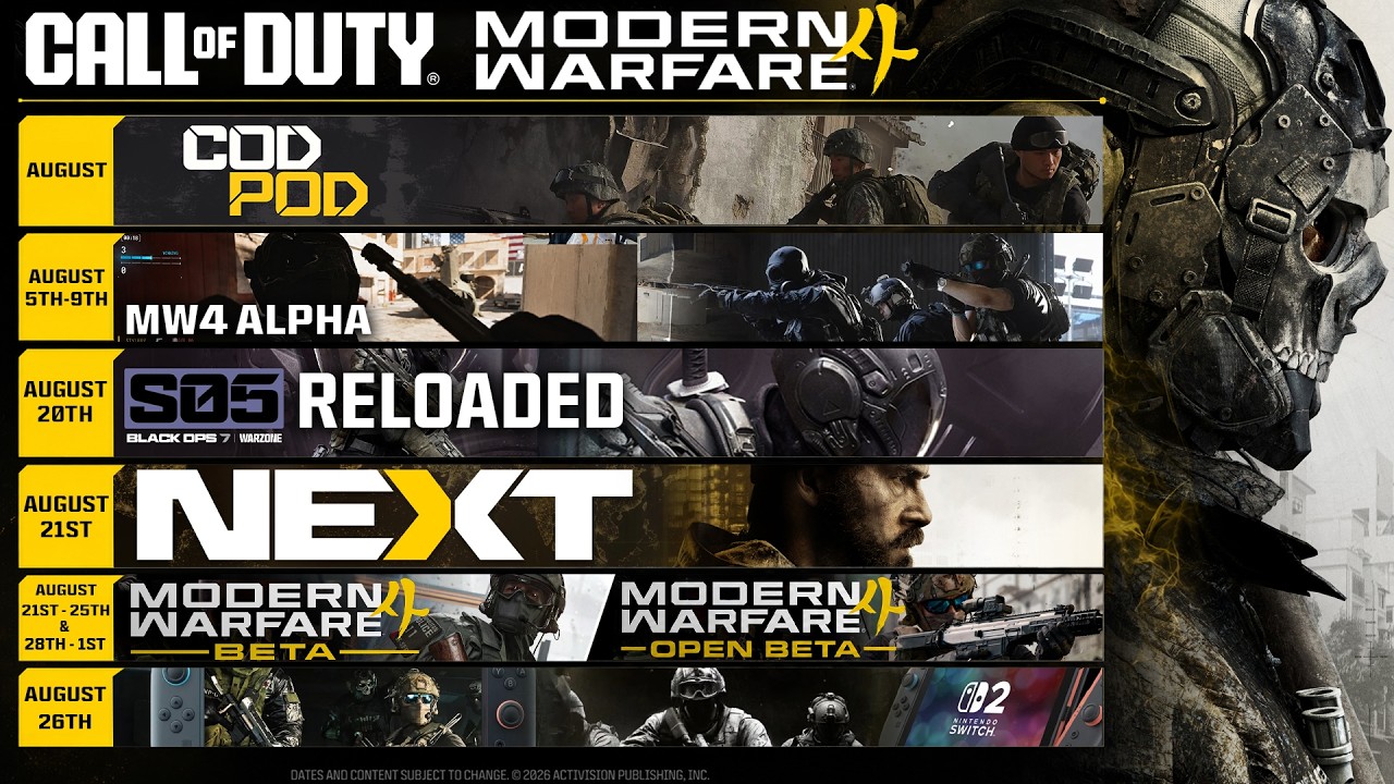 Modern Warfare 4 ЗАХВАТЫВАЕТ ЛЕТО.. (Альфа, Бета, демонстрация геймплея И МНОГОЕ ДРУГОЕ!)