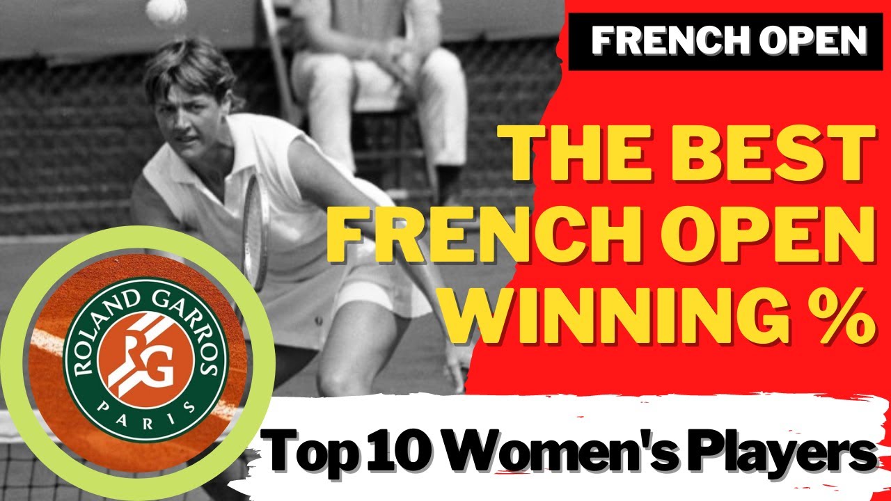 BEST WINNING PERCENTAGE % | FRENCH OPEN | Women's Tennis | Top 10 | Chris Evert, Margaret Court ?