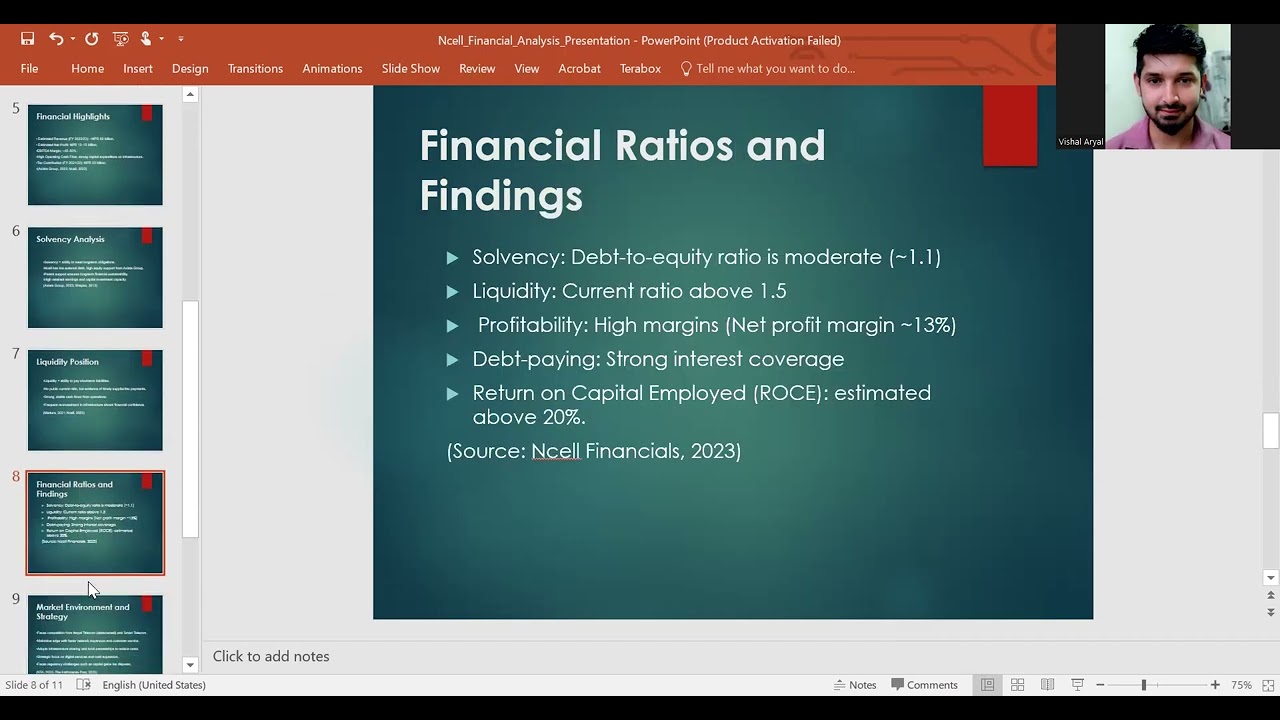 Ncell Axiata Limited: Financial Analysis and Investment Outlook