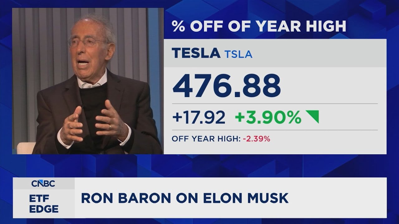 Ron & Michael Baron on Elon Musk, Tesla and the next big, opportunities in the market