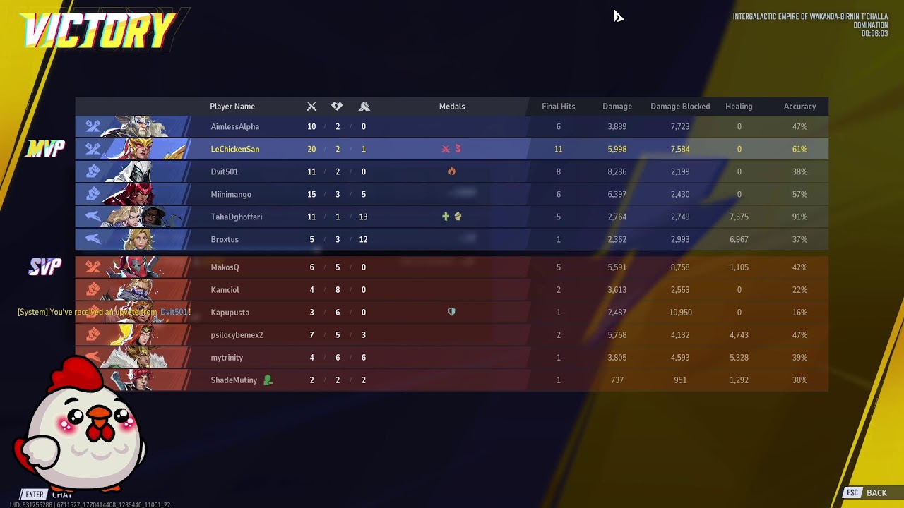 Master Corsair/Seraph 856 GS | DP Corsair nerds in shambles, Trying out Marvel Rivals for first time