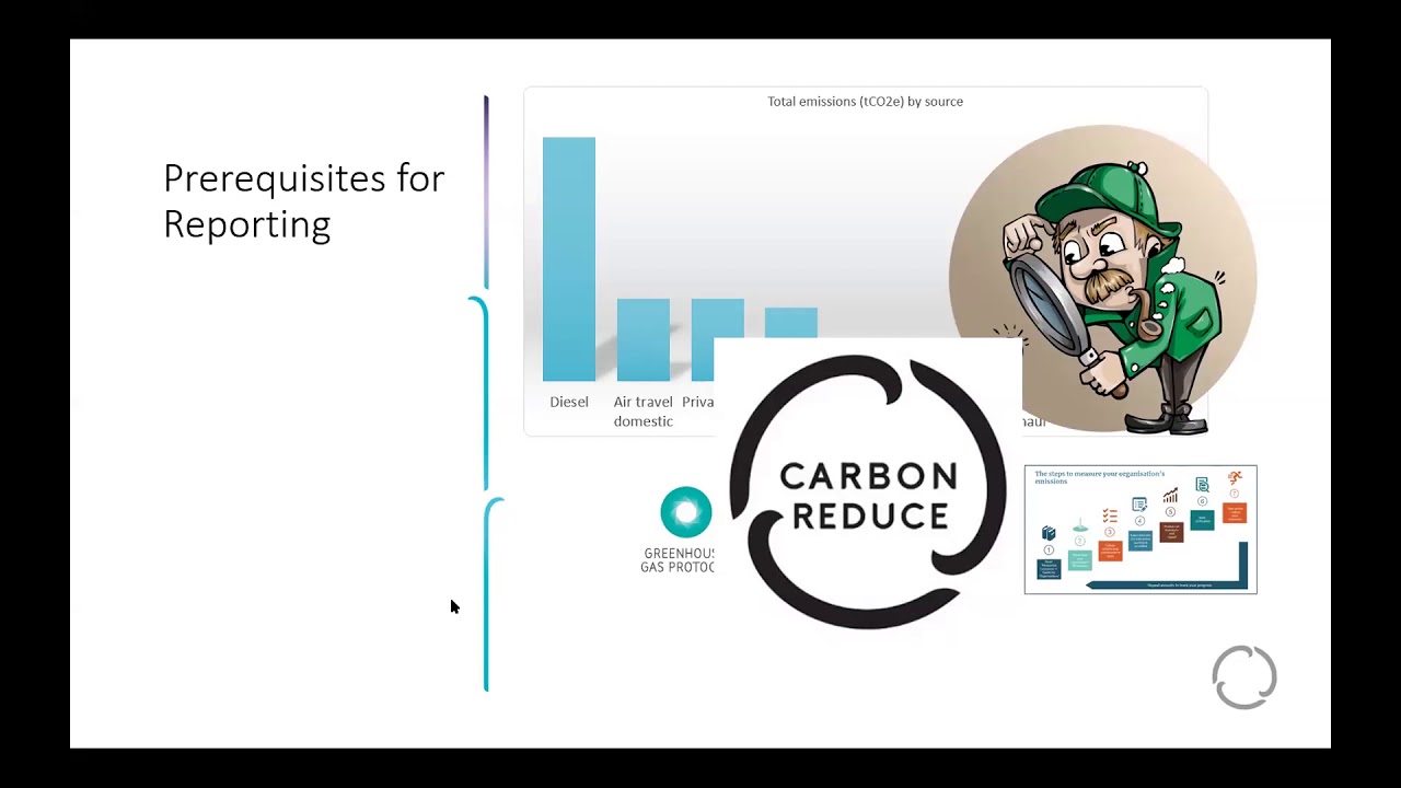 The 'What', 'How' and 'Why' of Carbon Reporting | Webinar recap