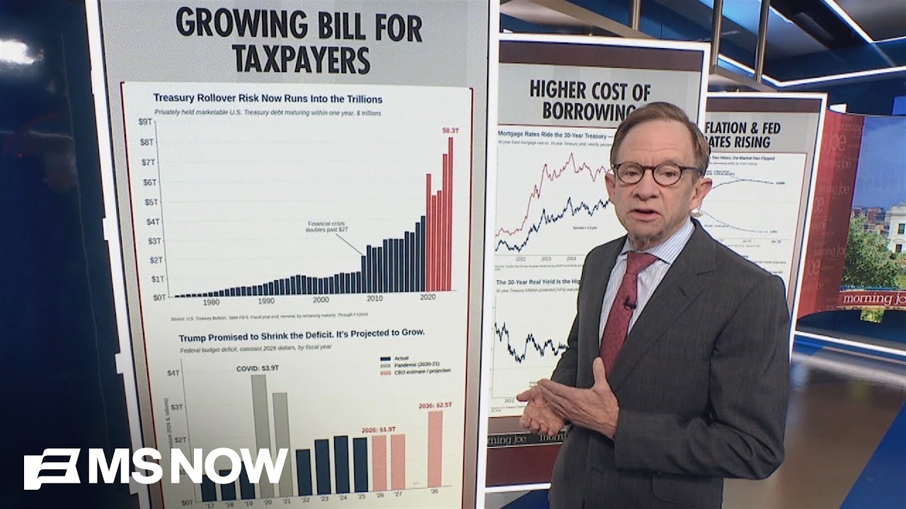 Steve Rattner: RISING inflation & Fed rates COSTING Americans