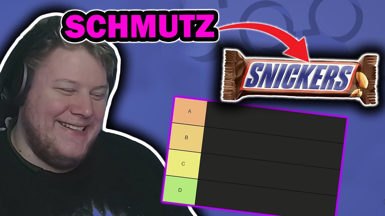 Die ultimative Süßigkeiten-Tierlist