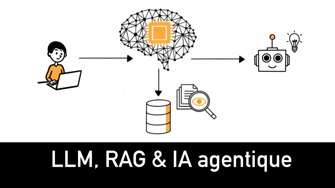 LLM, RAG et IA agentique : comprendre l'évolution de l'IA