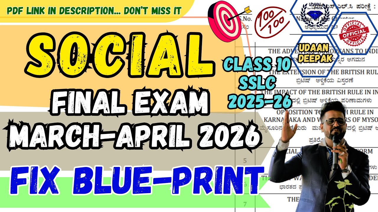 10th SSLC 2025-26 SOCIAL BLUE PRINT FINAL EXAM MARCH 2026 KSEAB Official Paper