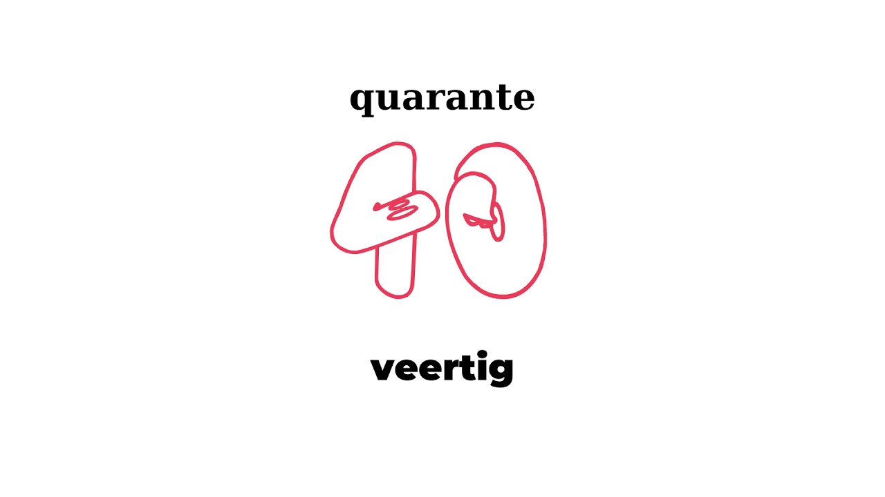 Nombres en néerlandais