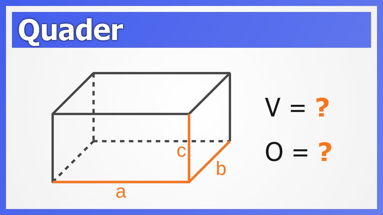 Quader - Volumen und Oberflächeninhalt berechnen | How to Mathe