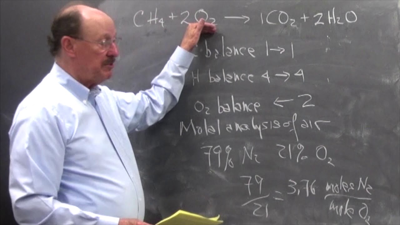 BURGHARDT 12A Combustion of Hydrocarbon Fuels PART ONE r1