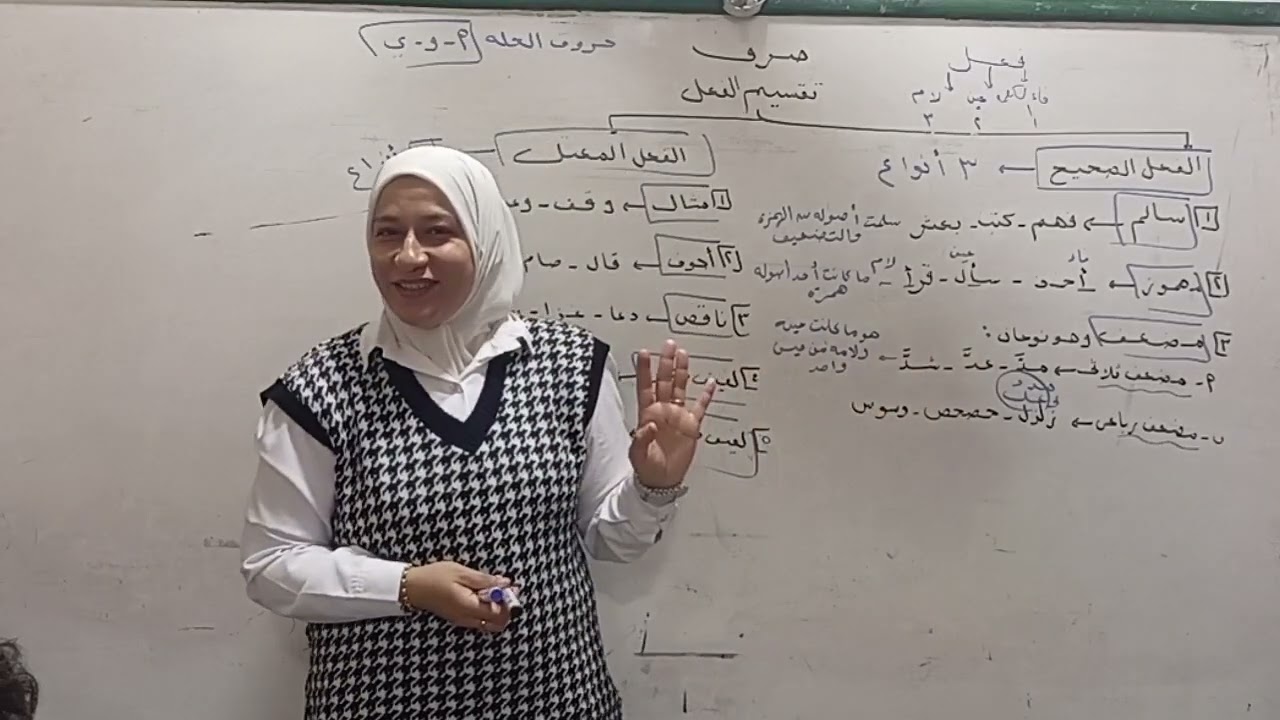 تقسيم الفعل إلى صحيح و معتل . صرف الصف الثانى الإعدادي الأزهري ترم ثاني قناة الياسمين