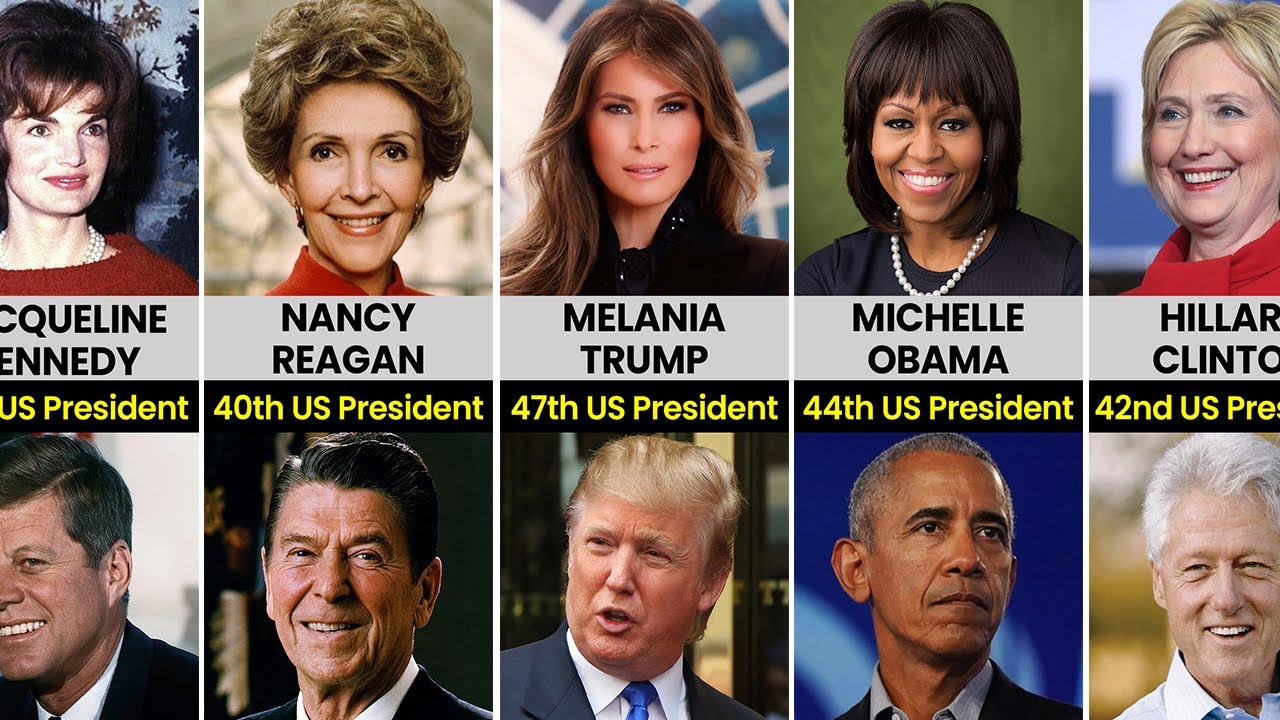 All First Ladies of the United States in History (1789-2025)