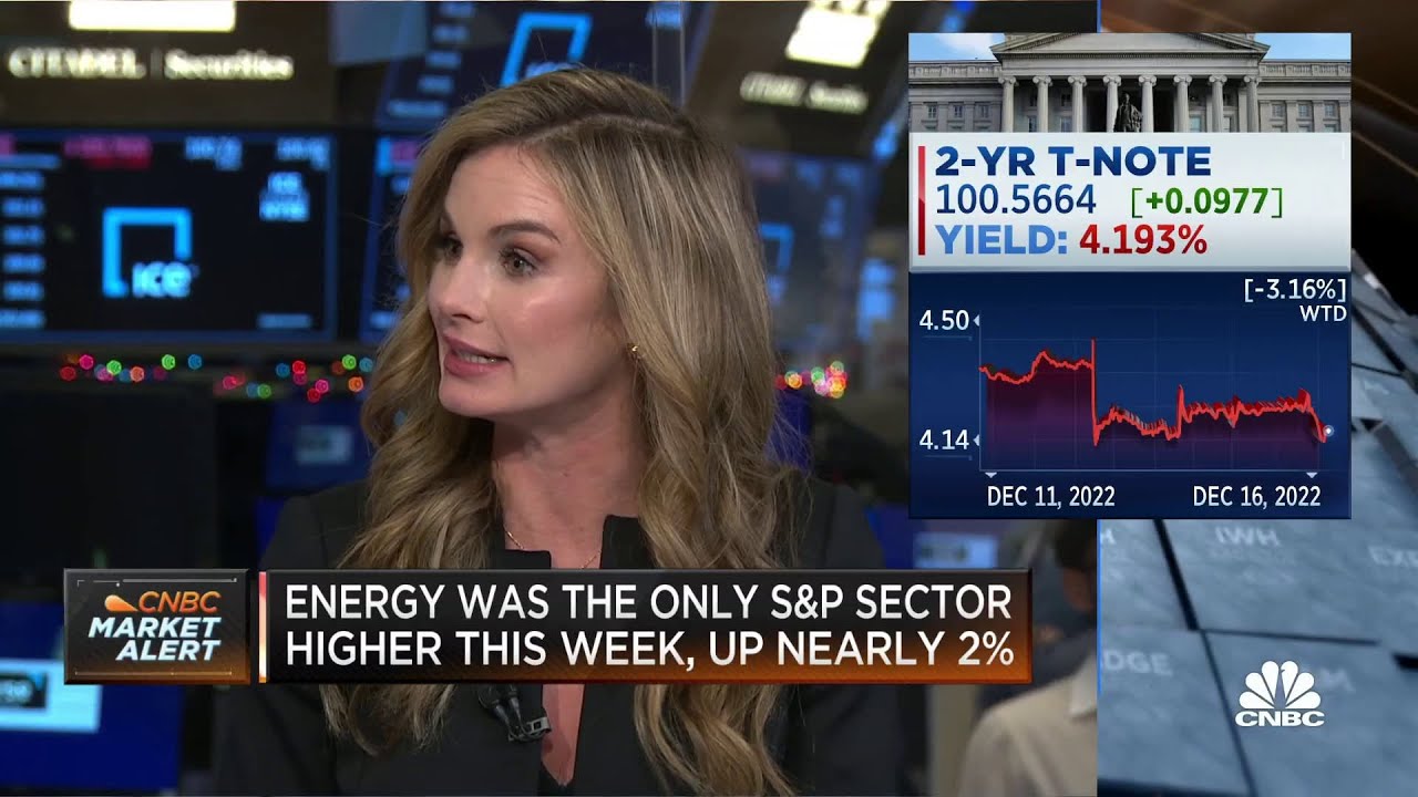 Markets will retest lows in 2023, says NewEdge's Cameron Dawson