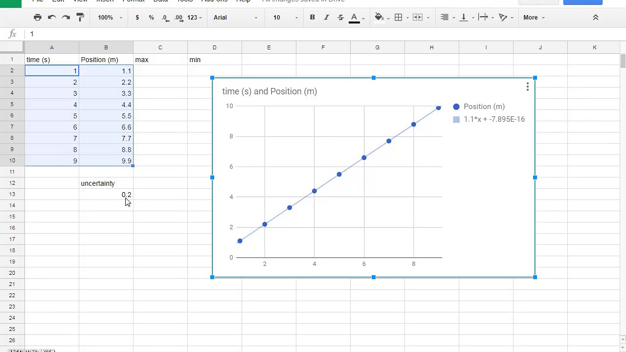 max & min google sheets