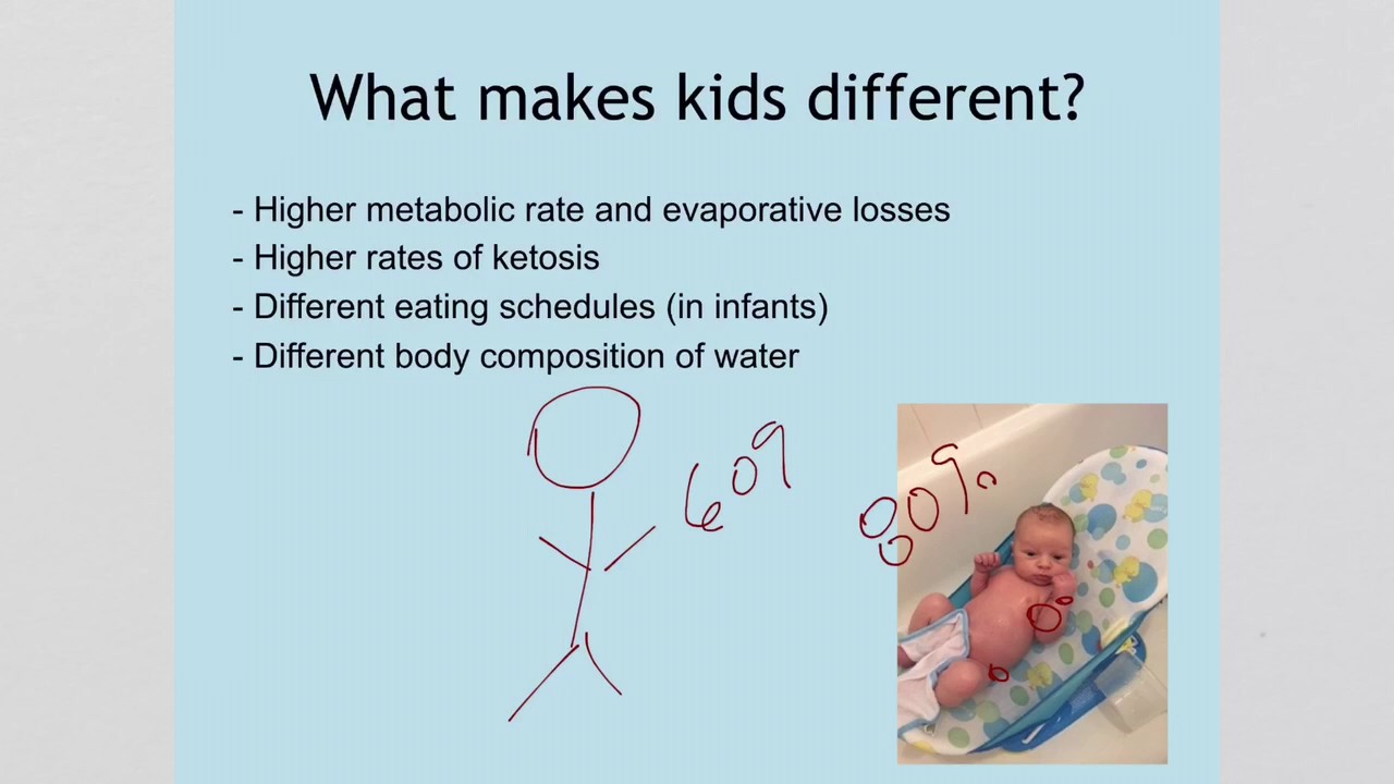 1. Fluid and Electrolytes M3 Pediatrics Intro