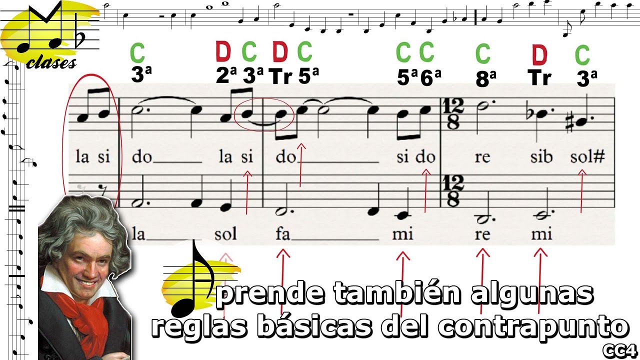 Contrapunto simple aplicado a música de las últimas décadas y reglas básicas. Clase de contrapunto 4