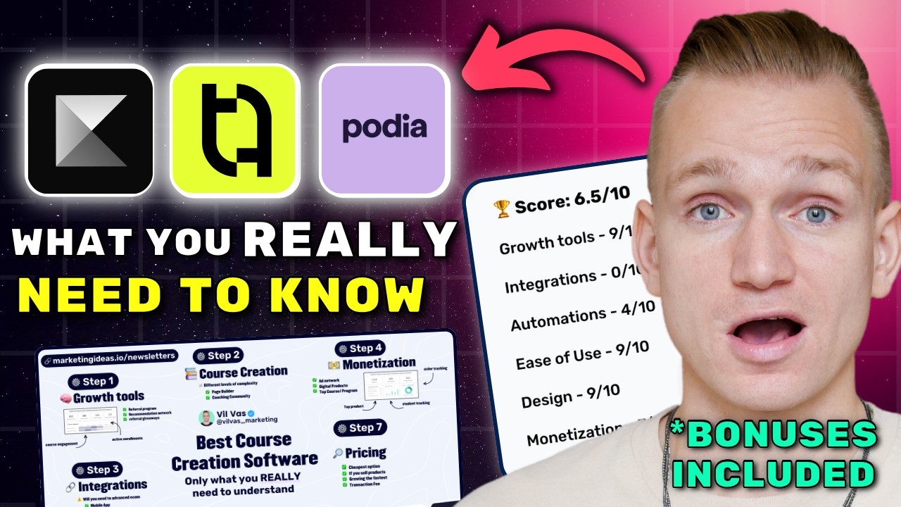 Kajabi vs Teachable vs Podia Review 2026 ($7280 In Bonuses + Discounts)