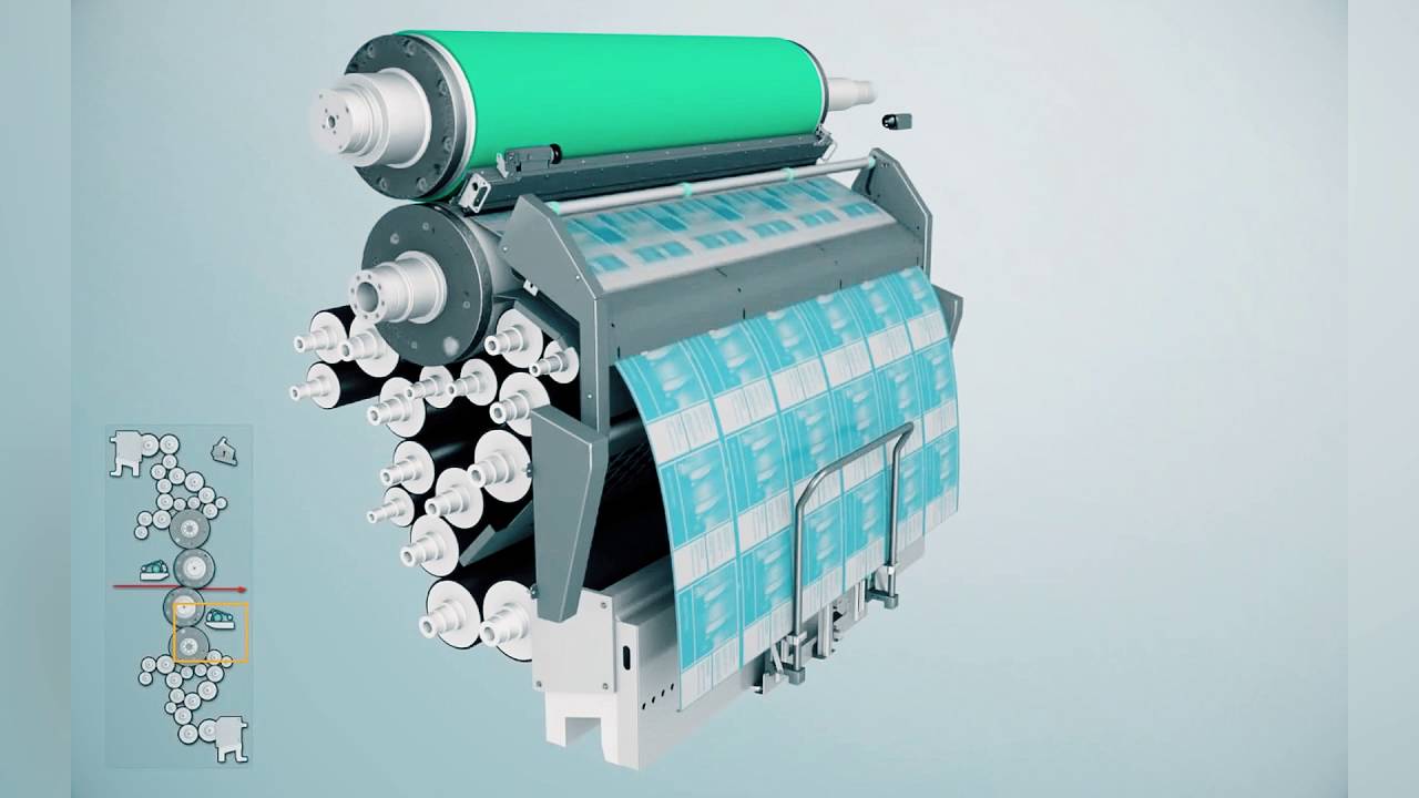 manroland web systems - Automation in Web Offset Printing