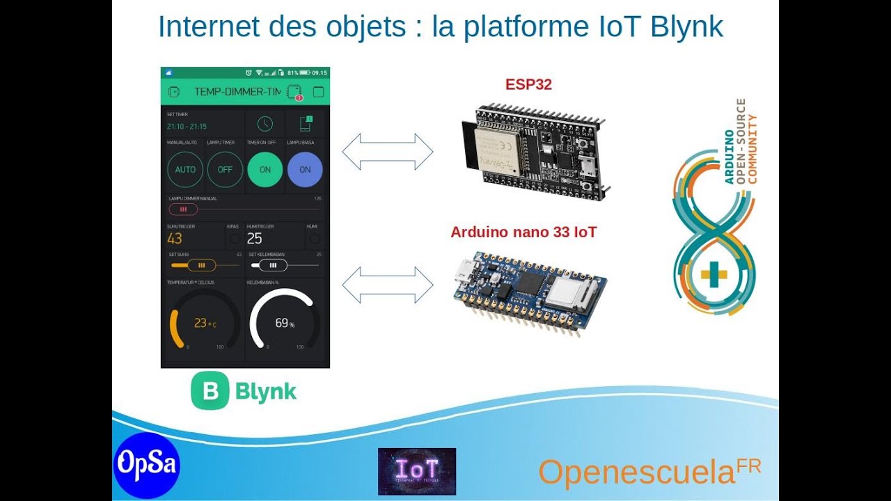 Formation sur l'internet des objets tuto 6 : Blynk une platforme IoT sur smartphone et tablette