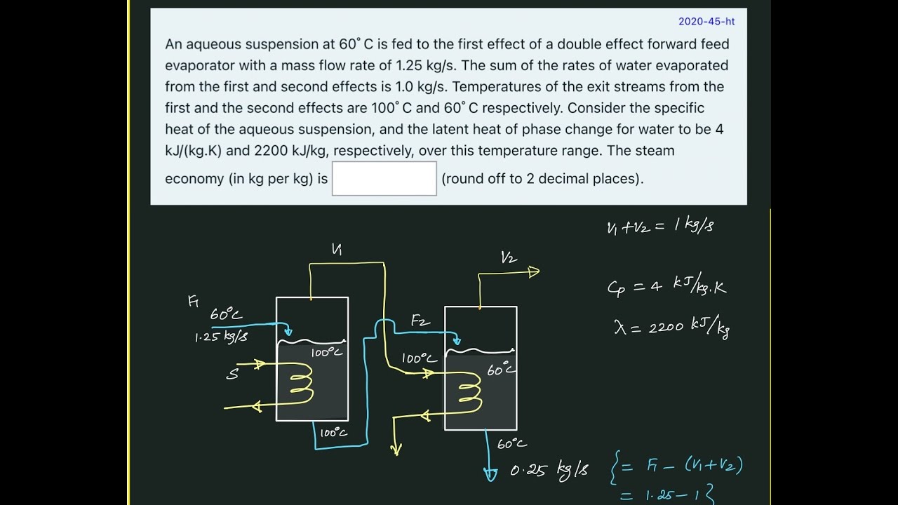 Steam Economy of Double Effect Evaporator | Material and Energy Balance | Heat Transfer | msubbu