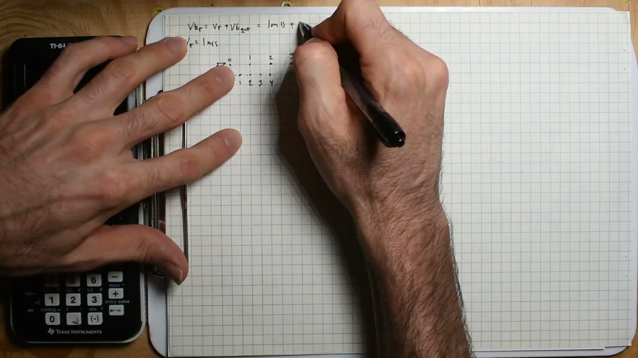 Problem 1.1  ||  General Problems In Physics - Igor Irodov